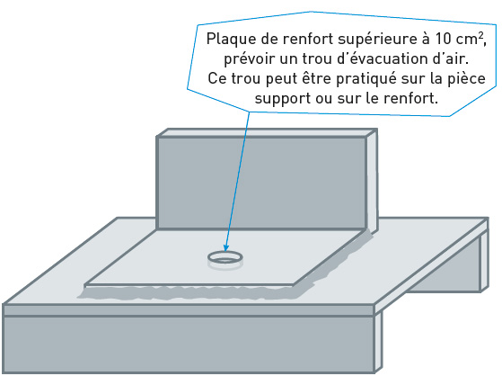 Prévoir un trou pour laisser échapper l'air